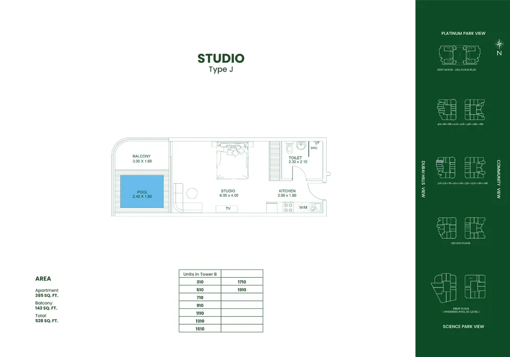 layout