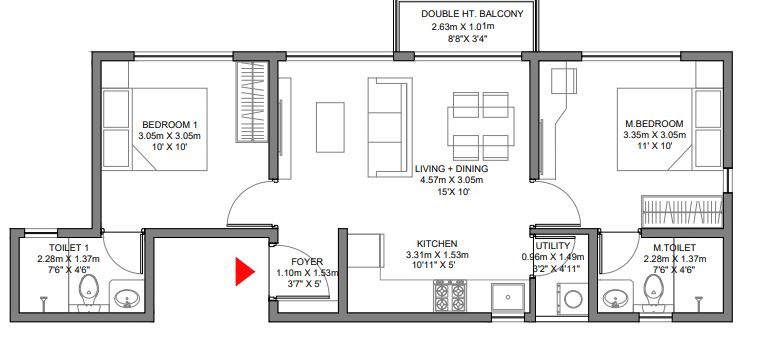 layout