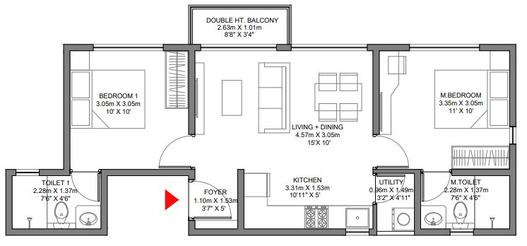 layout