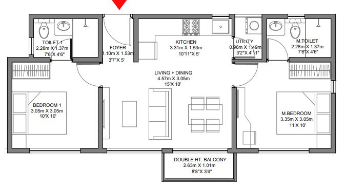 layout