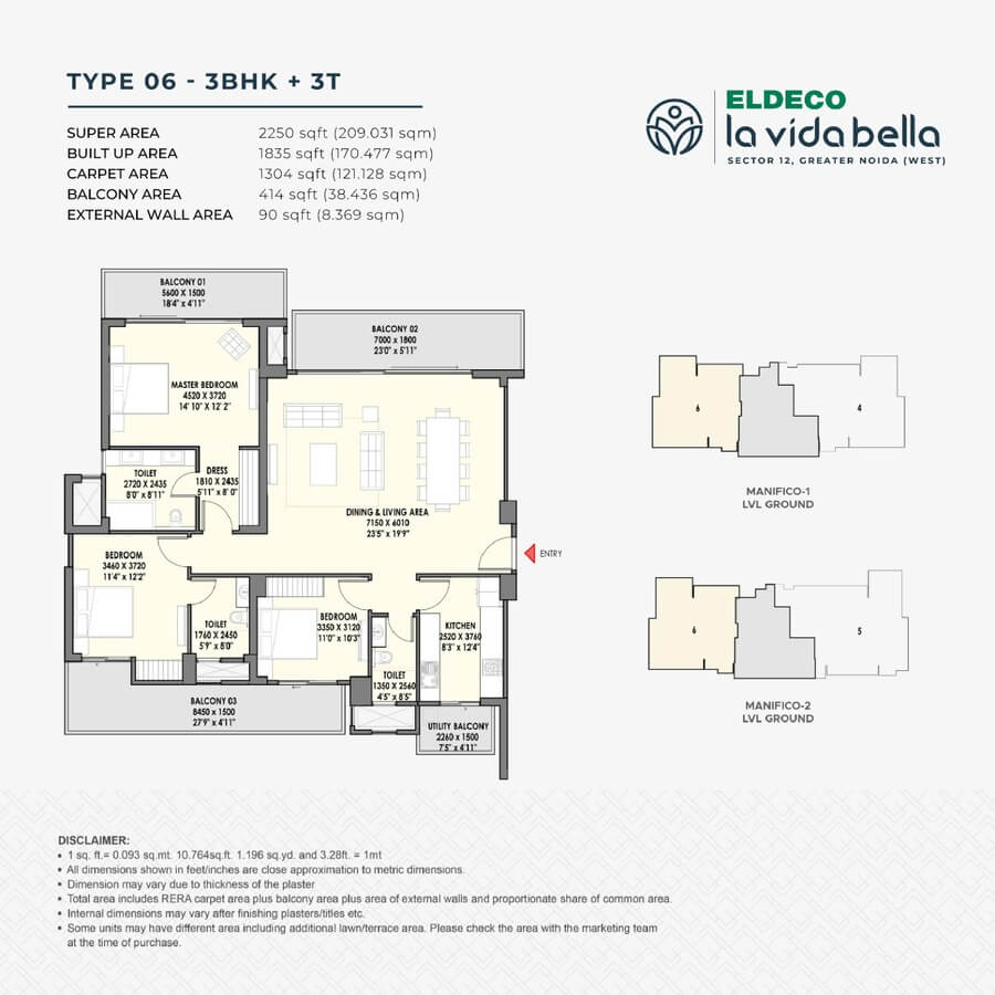 layout