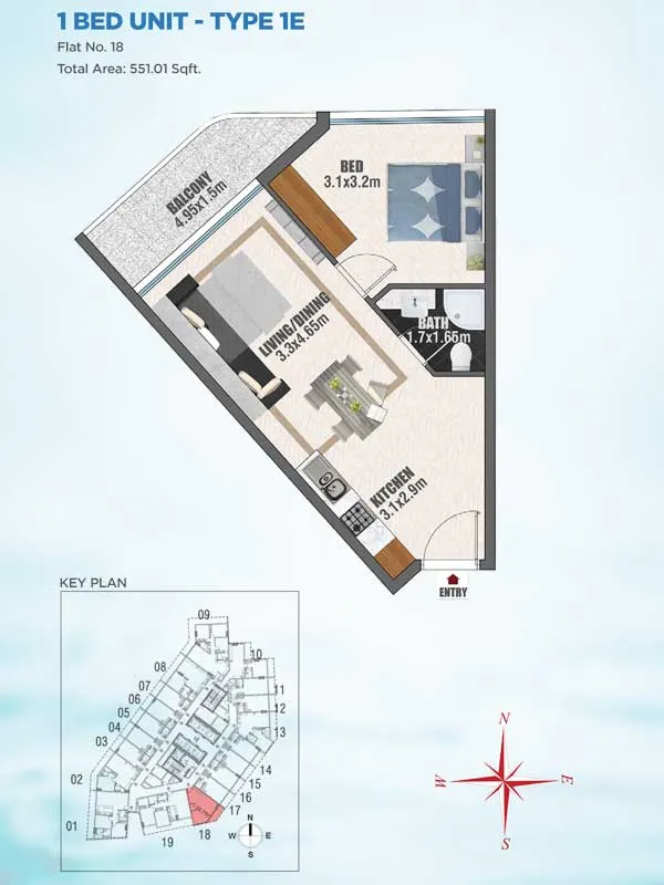 layout