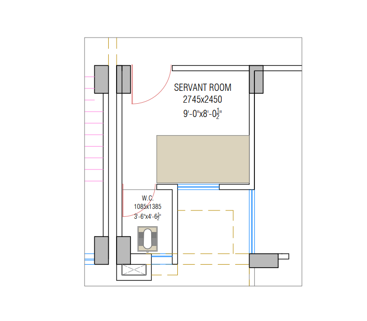 layout