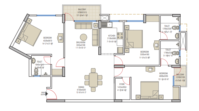 layout