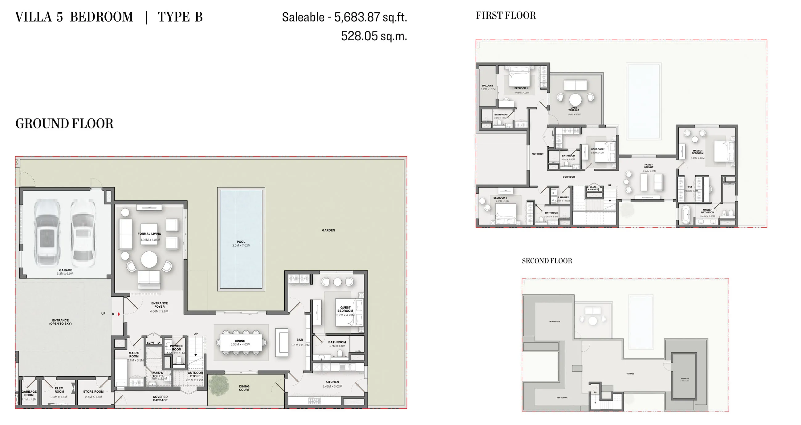 layout