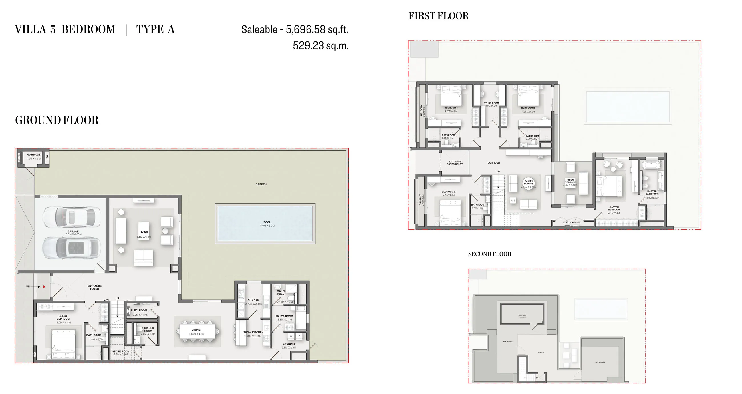layout