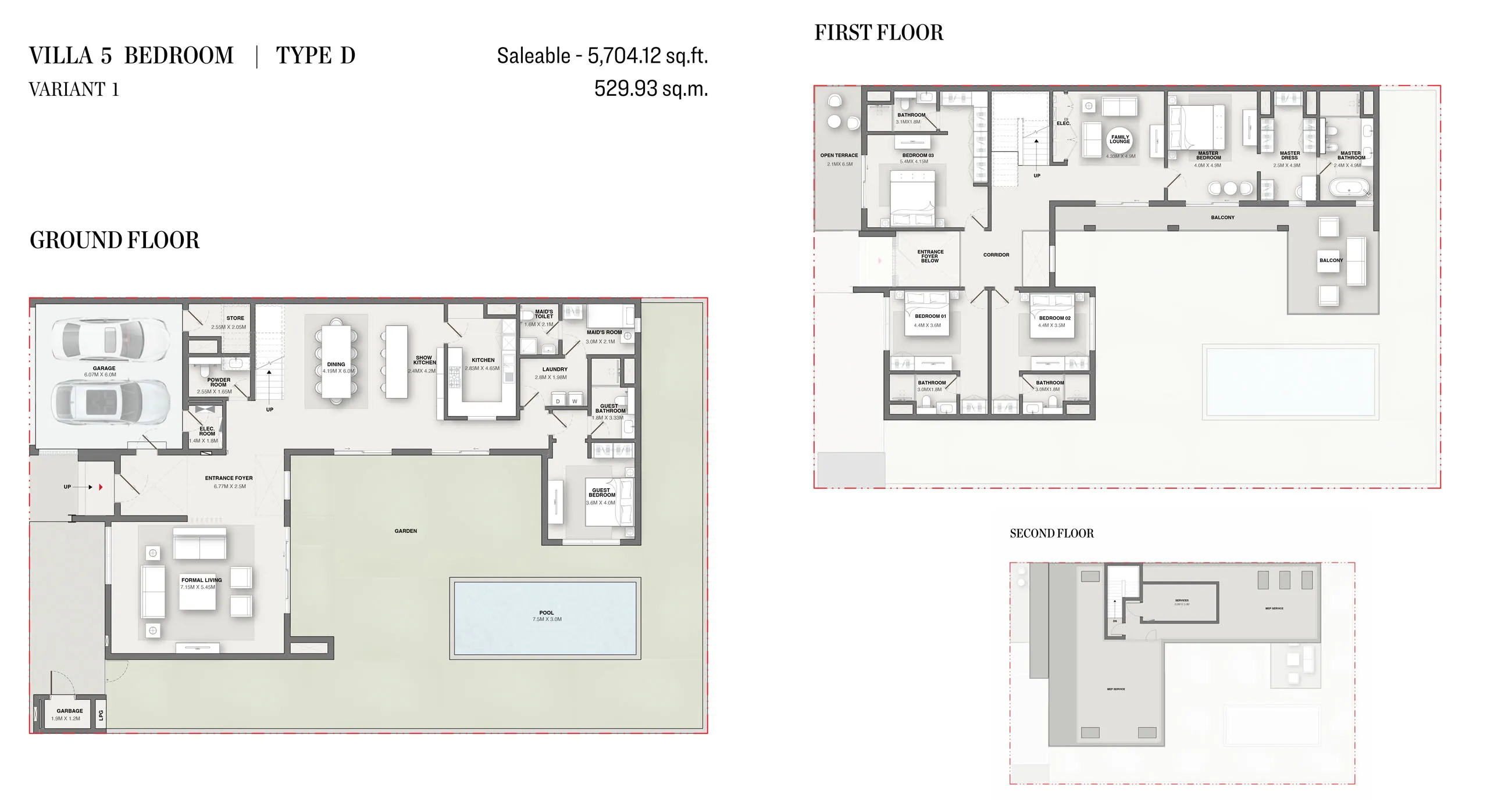 layout