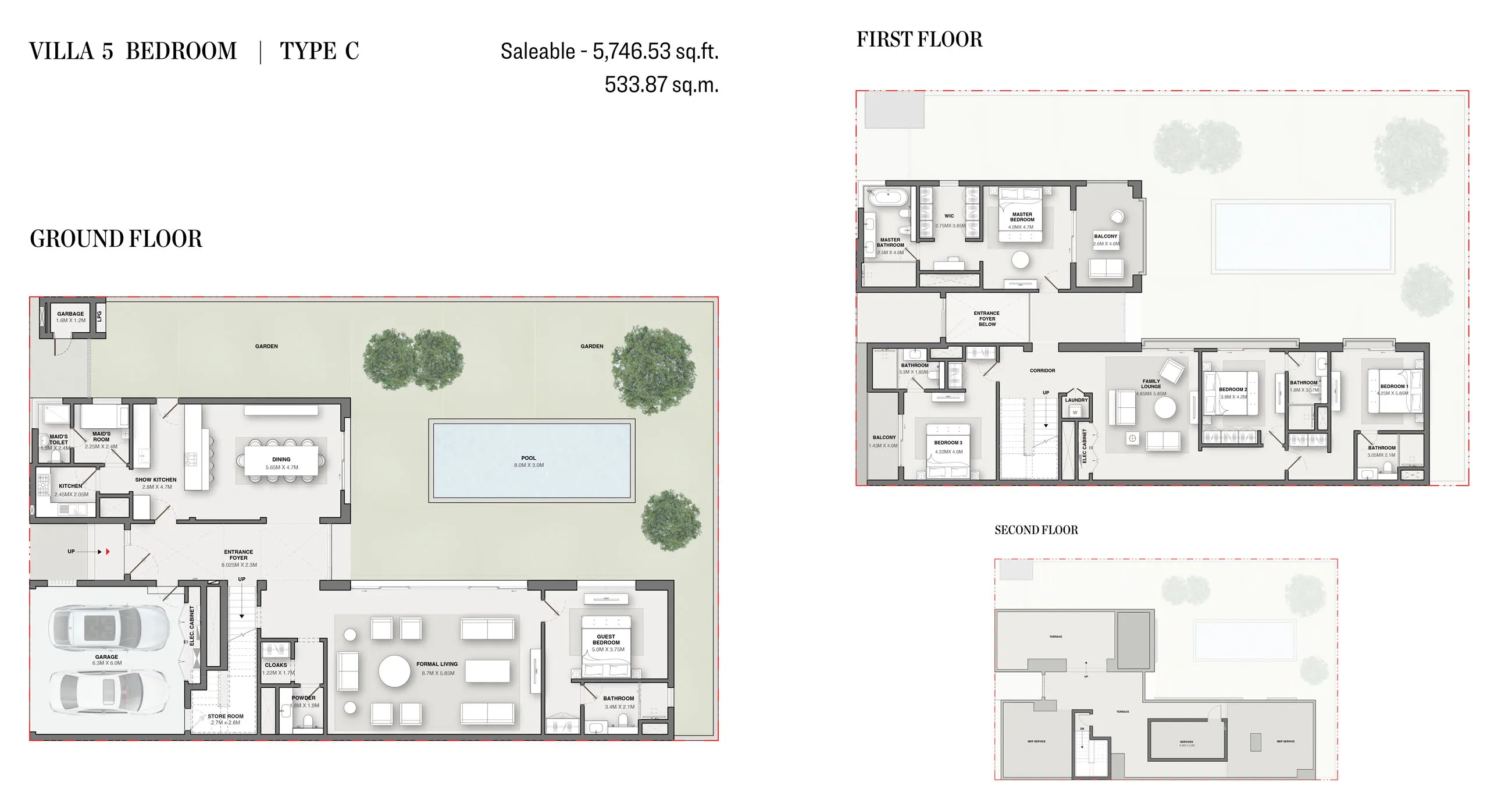 layout