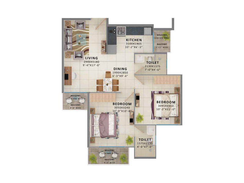 layout