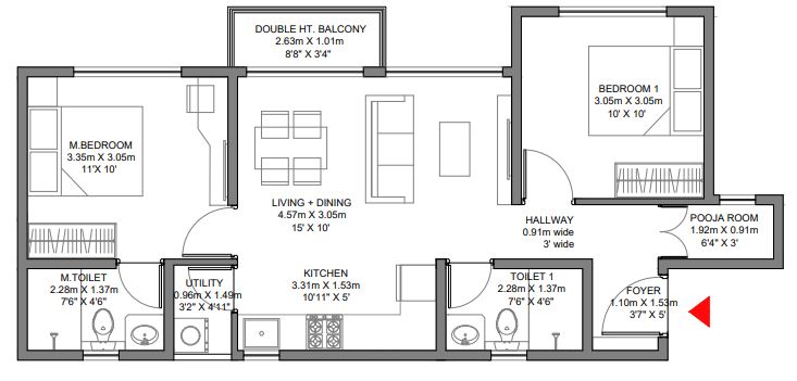 layout