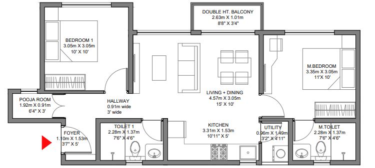 layout