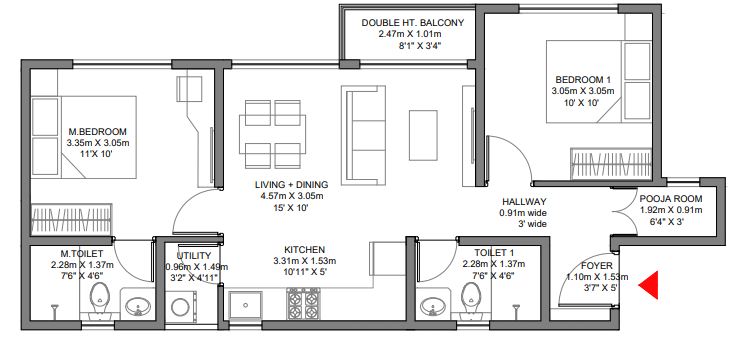 layout
