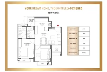 layout