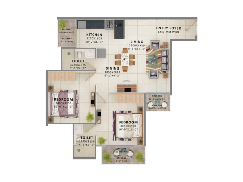 layout
