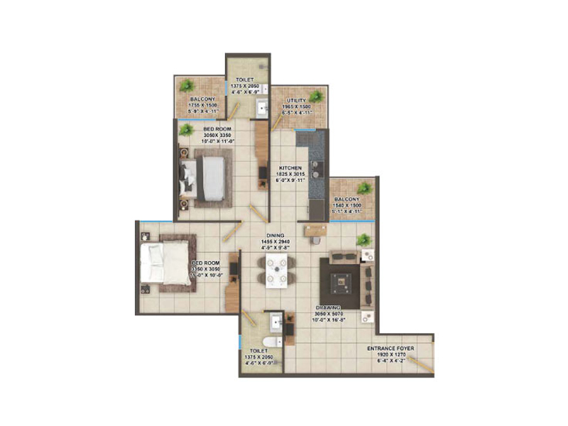 layout
