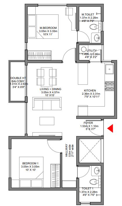 layout