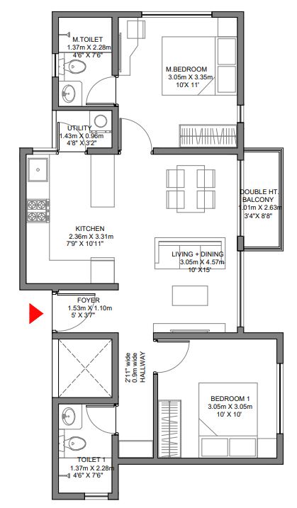 layout