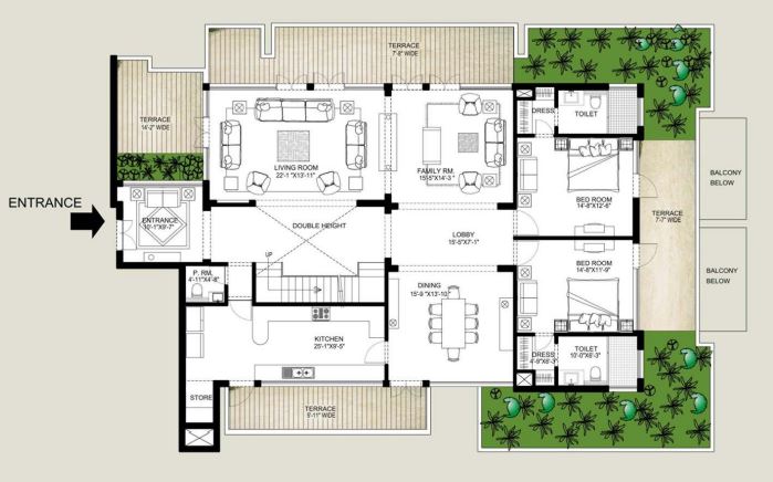 layout
