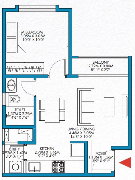 layout