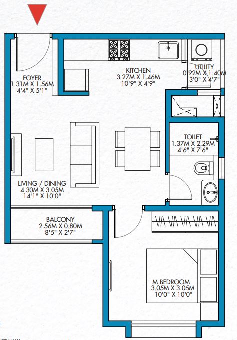 layout