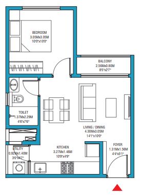 layout