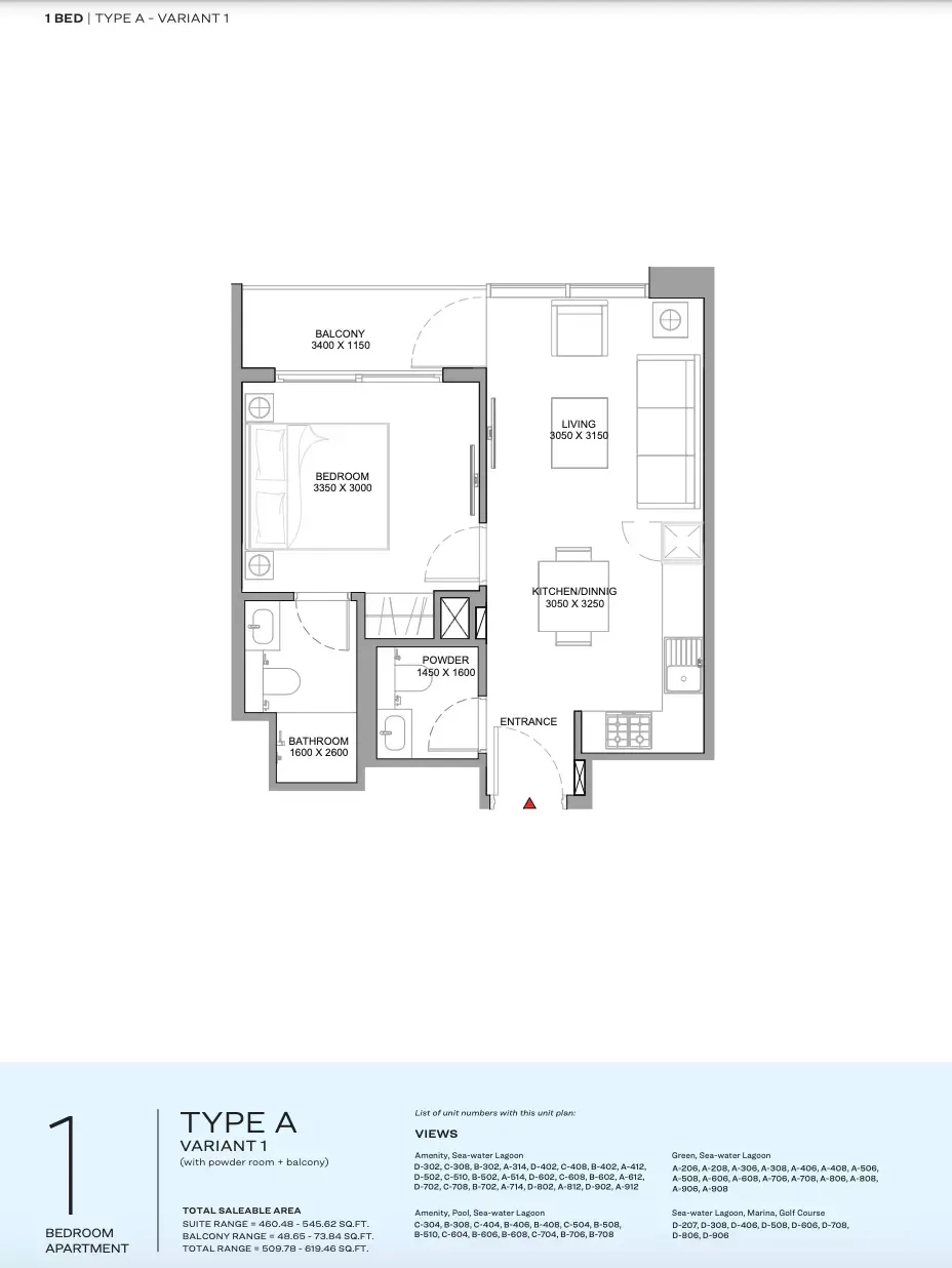 layout