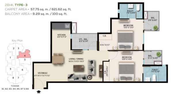 layout