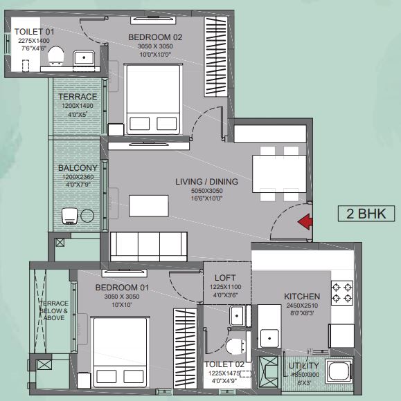 layout