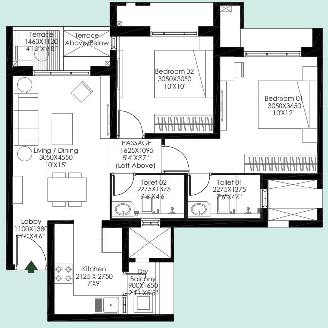 layout