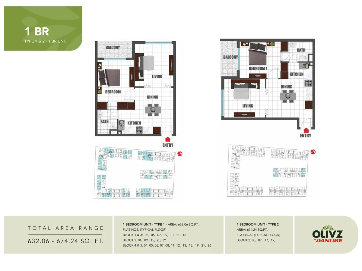 layout