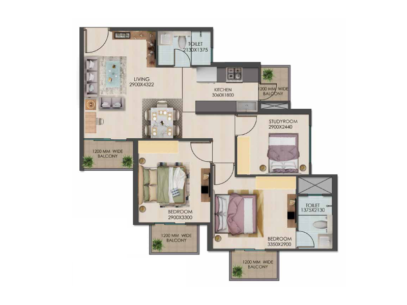 layout