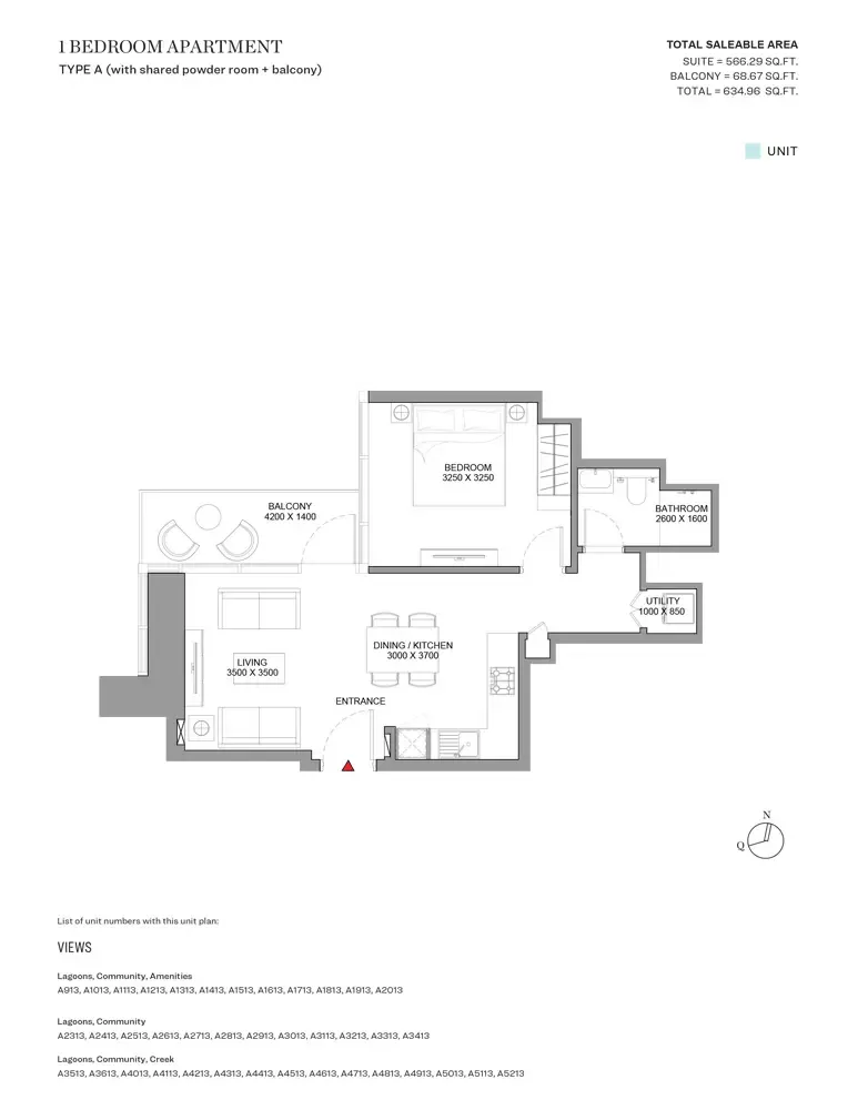 layout