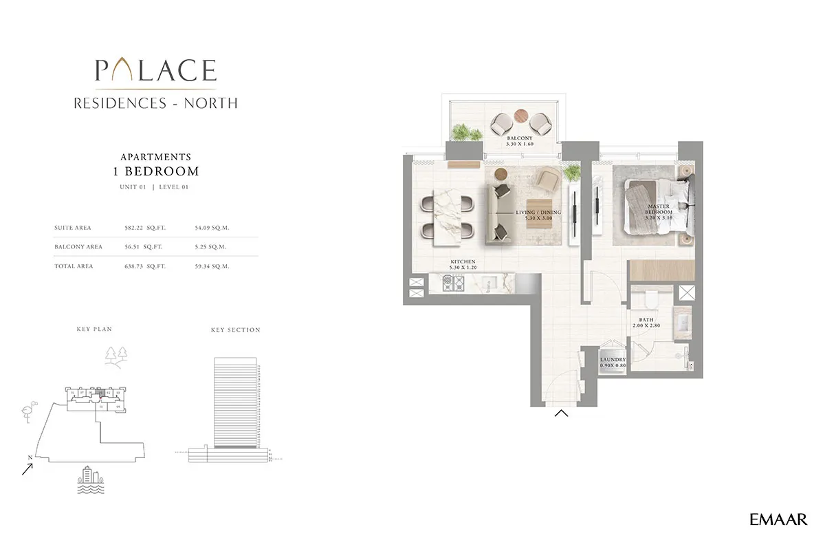 layout