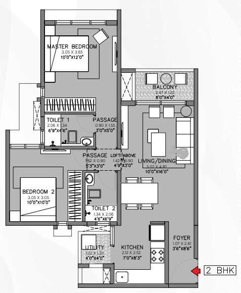 layout