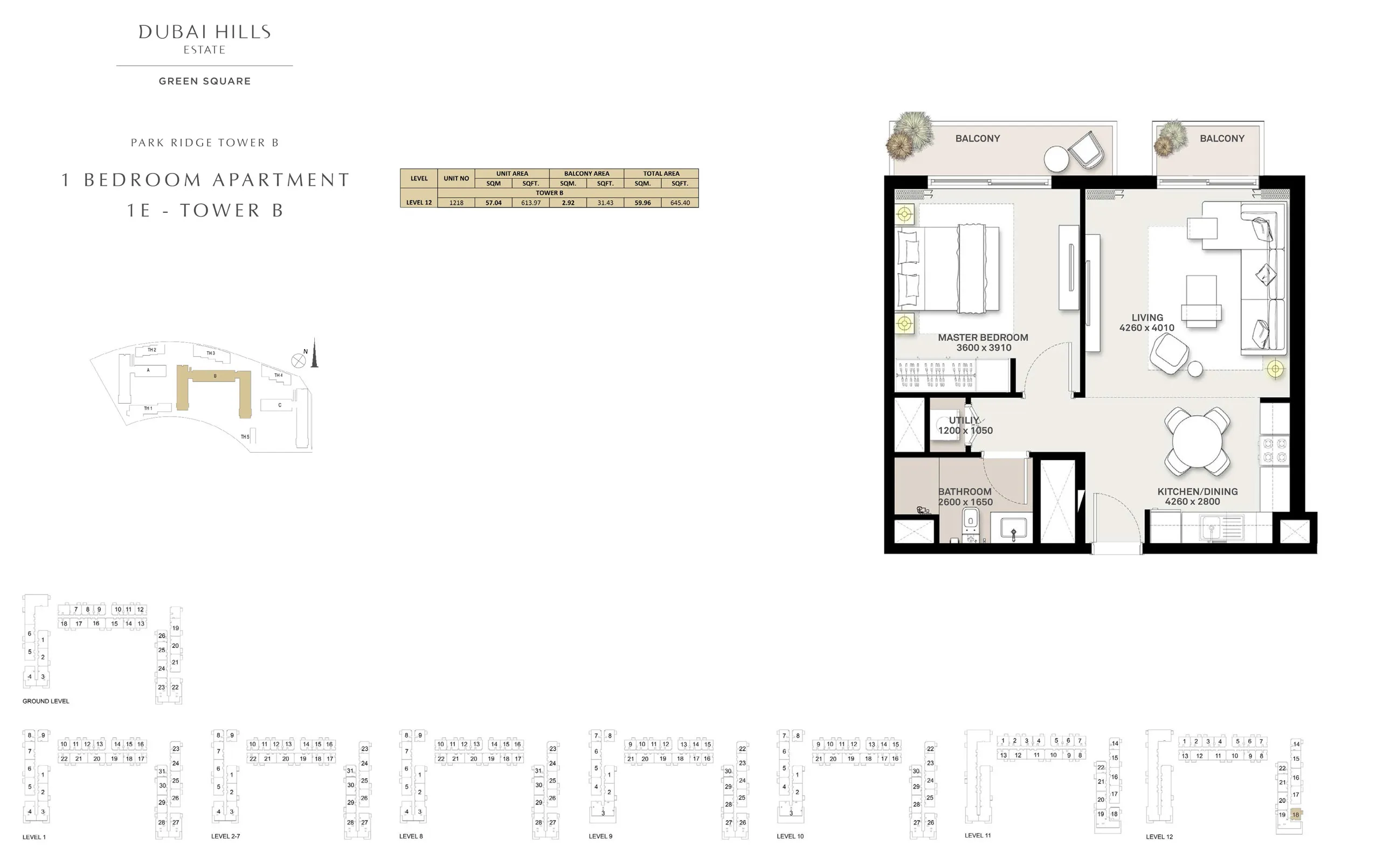 layout