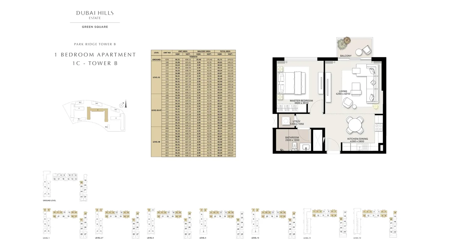 layout