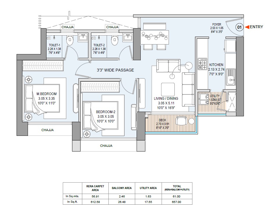 layout