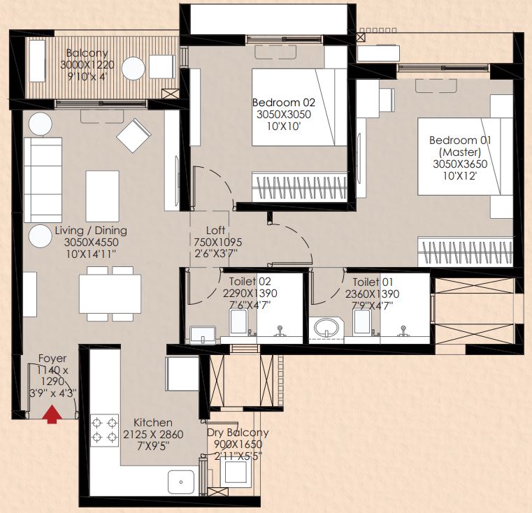 layout