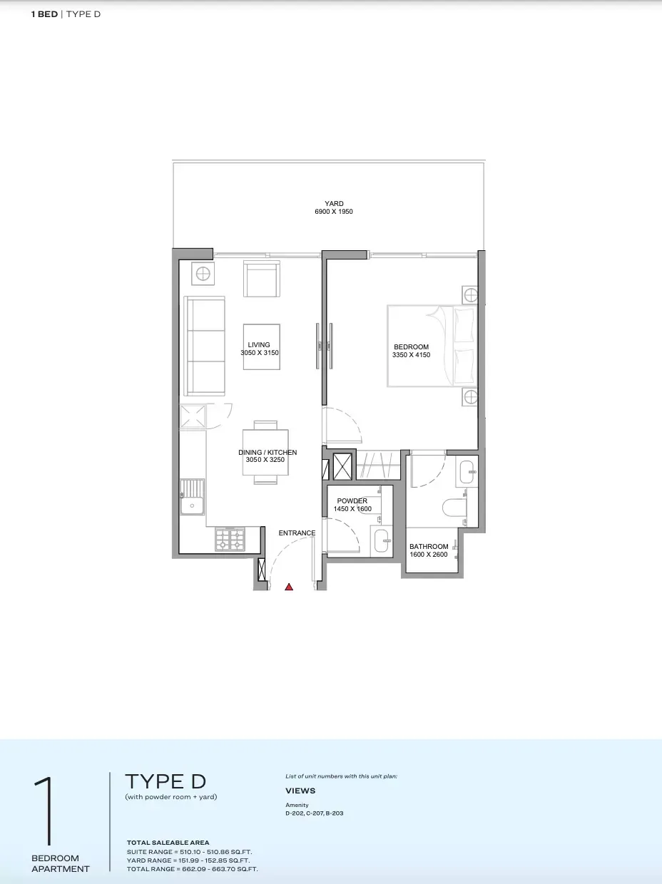 layout