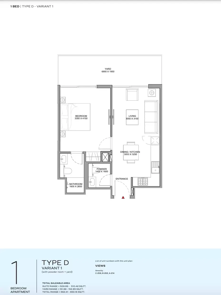 layout