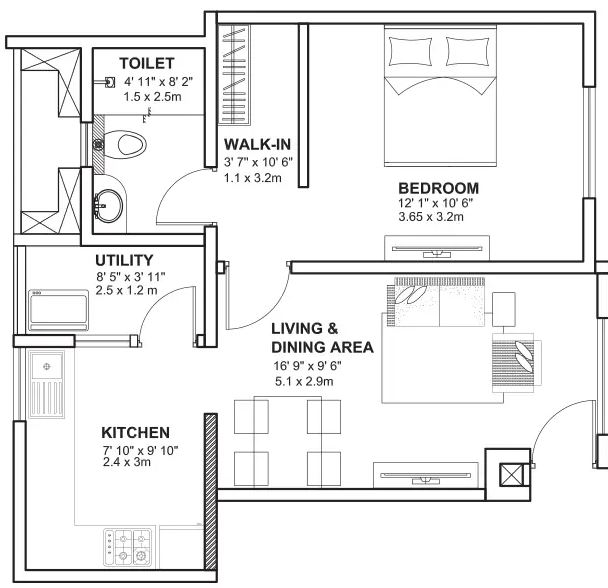layout