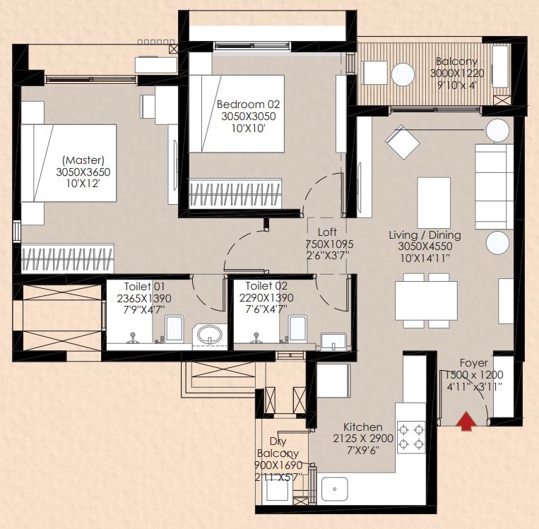 layout