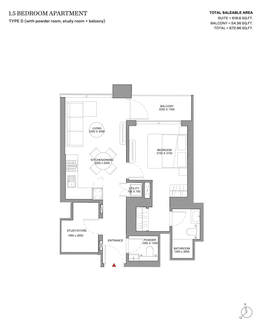 layout