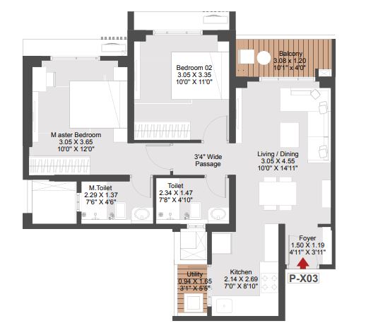 layout