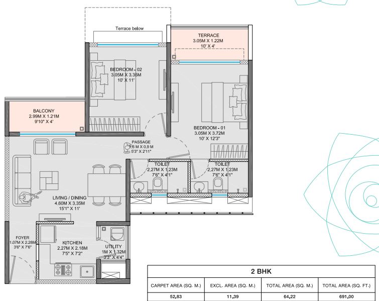 layout