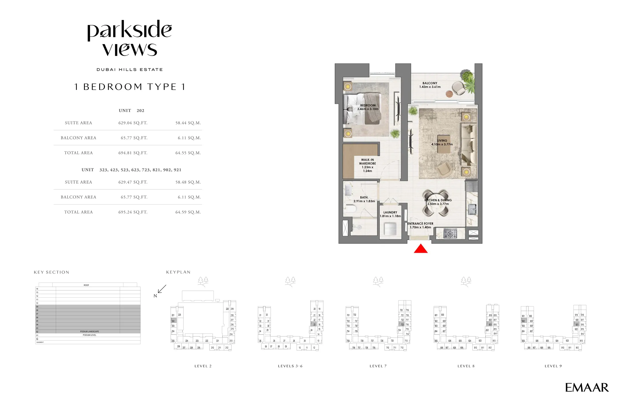 layout