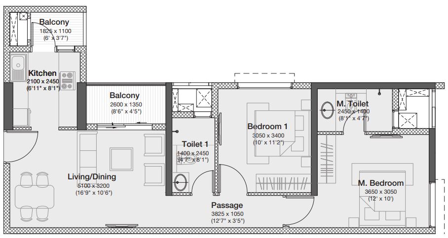 layout