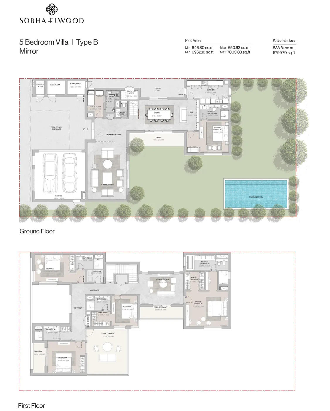 layout