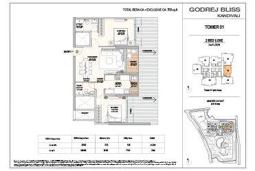 layout