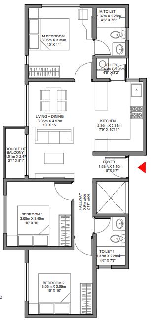 layout